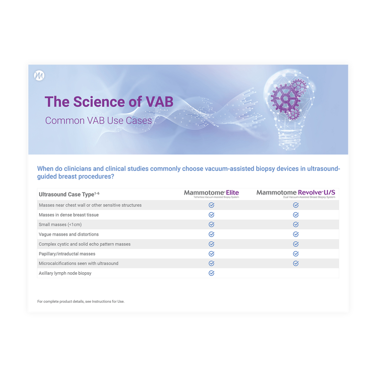Read the Common VAB Use Cases Document